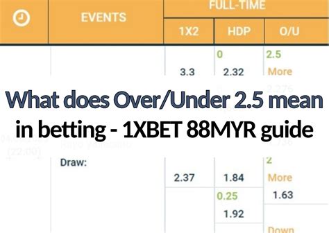 What does otb mean in 1xbet
